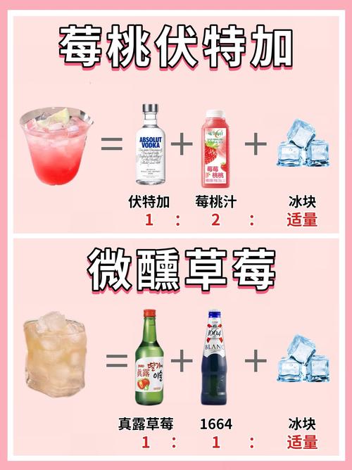 调酒大师游戏玩法：趣味调酒，体验独特乐趣