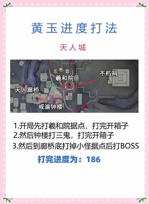 游戏黑泥草位置详解：老洛阳护城河，小白也能轻松获得