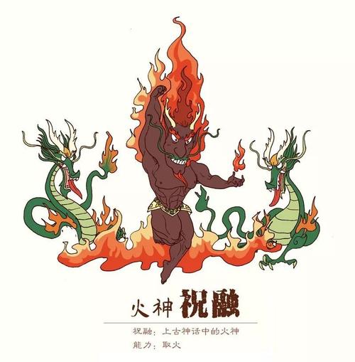 祝融:我国古代的火神,你了解他的其他称呼吗?