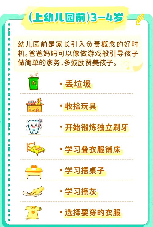 宝宝家庭事务游戏攻略：玩游戏学做家务