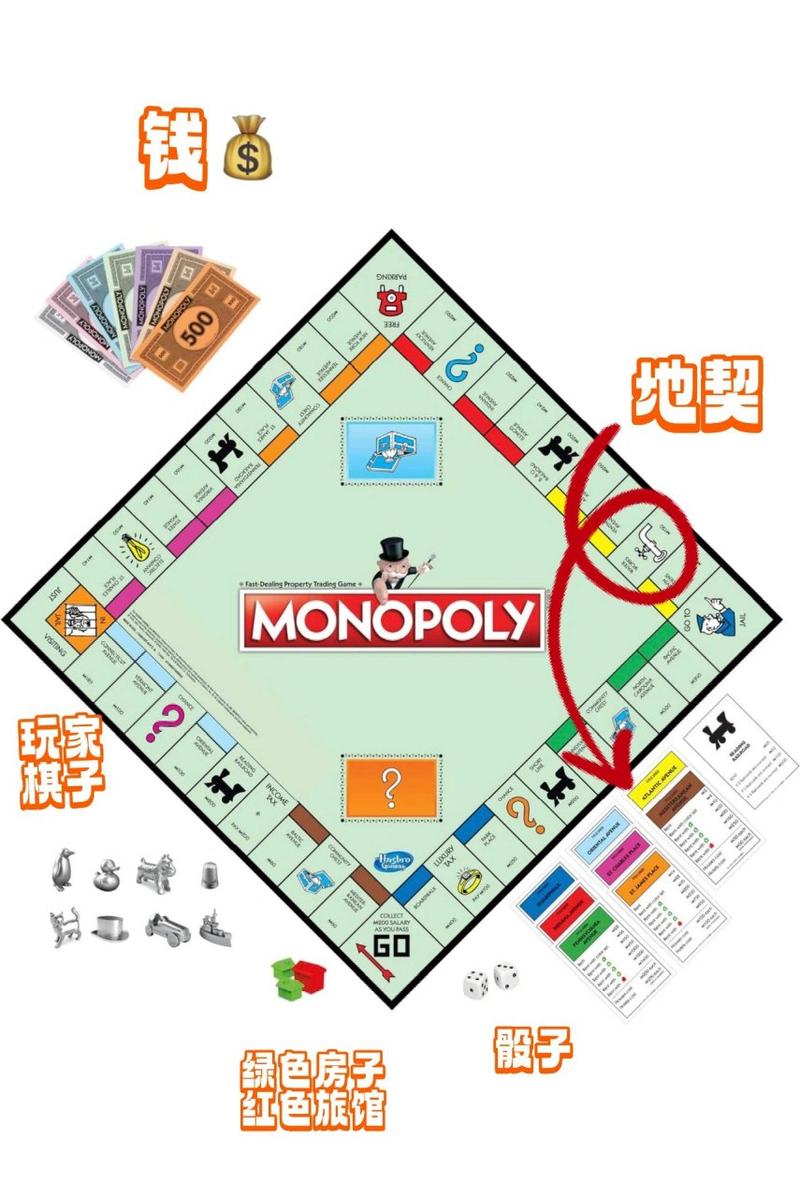 想玩大富翁1？这里有你想要的下载和游戏攻略