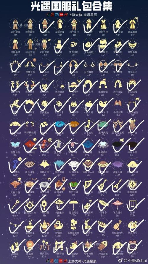 游戏阿匹克斯掉落什么？阿匹克斯宝藏奖励一览