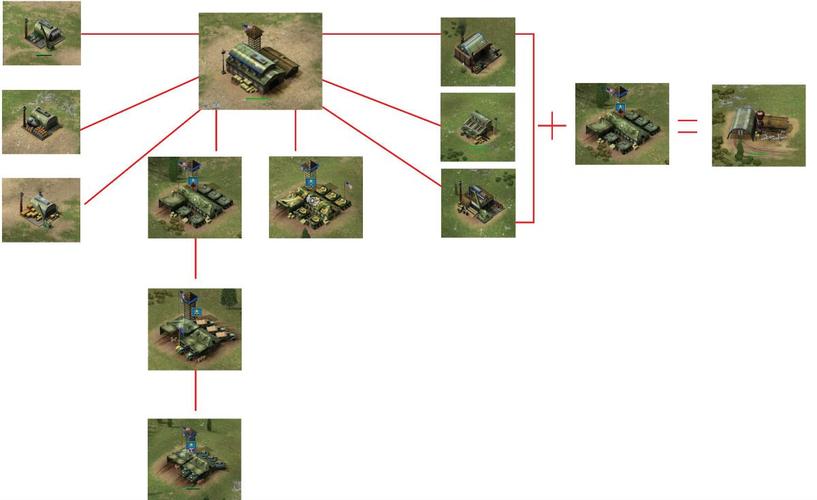 红色警戒1攻略大全：新手入门，高手进阶必备