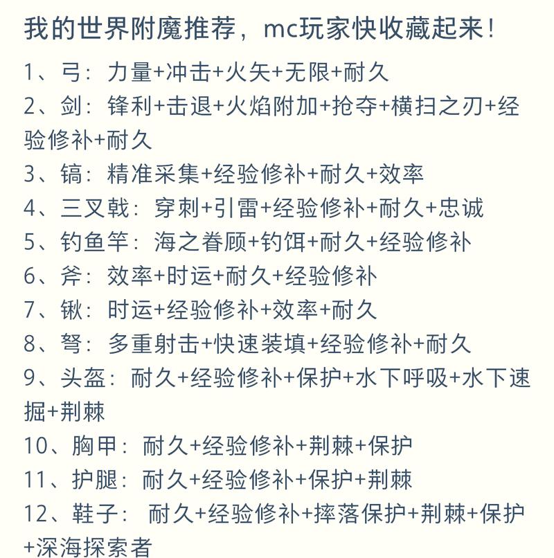 TBC附魔攻略：图纸获取及热门附魔推荐