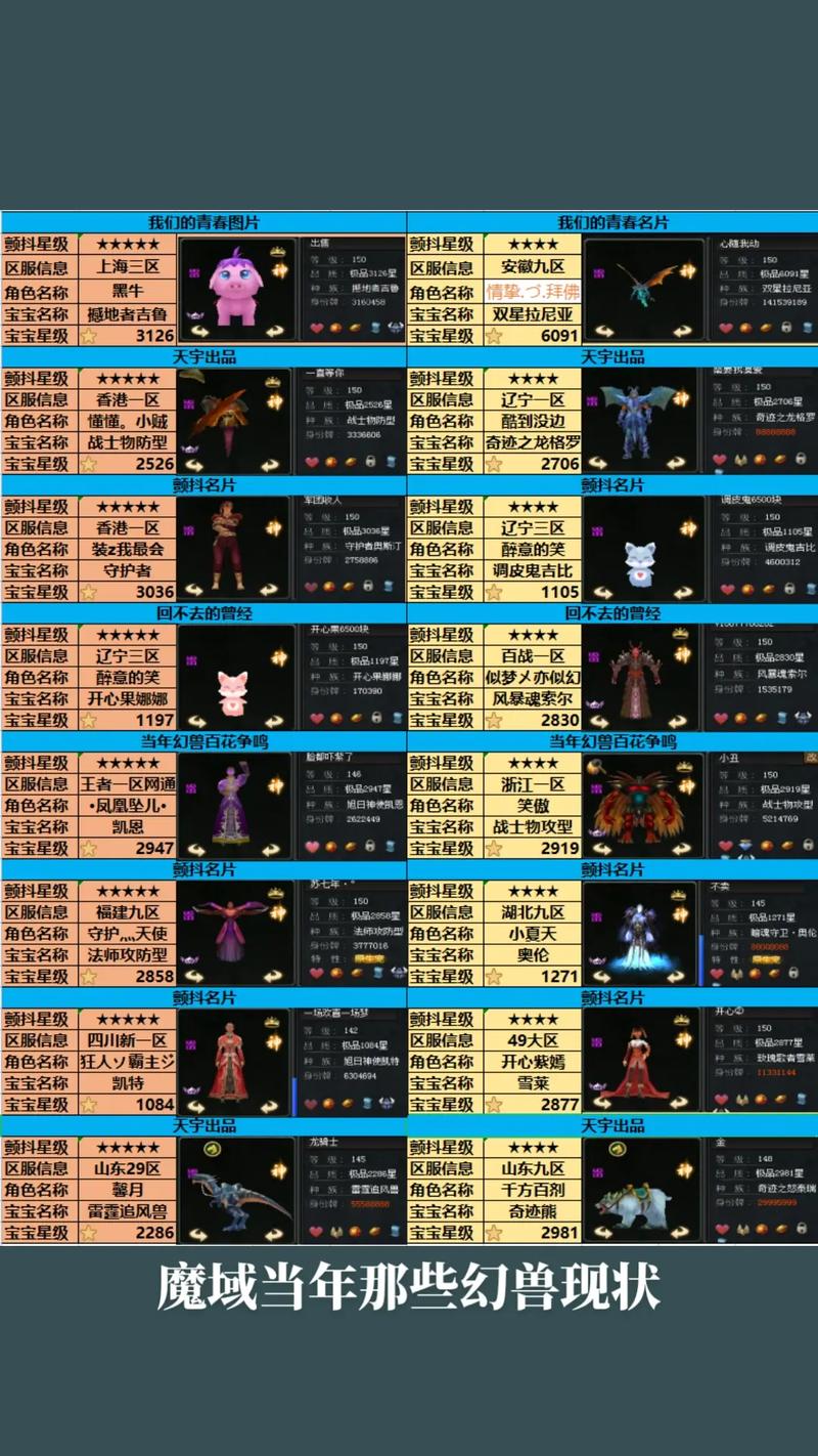 想玩魔域私服?这里有最全私服信息和攻略