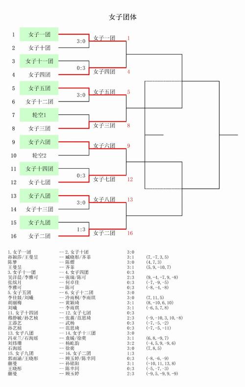 黄道幻想1游戏攻略秘籍：快速提升战力，轻松取胜