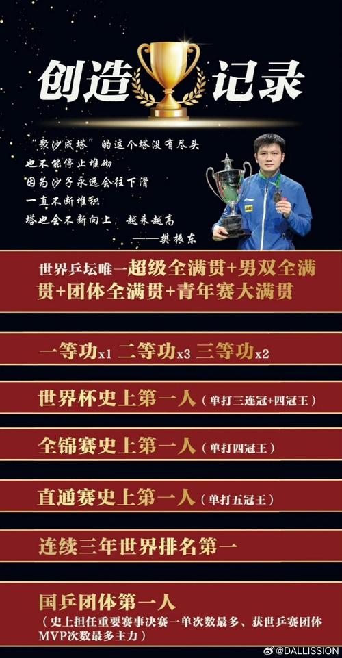 竞技比赛：冠军之路的汗水与泪水，拼搏与坚持