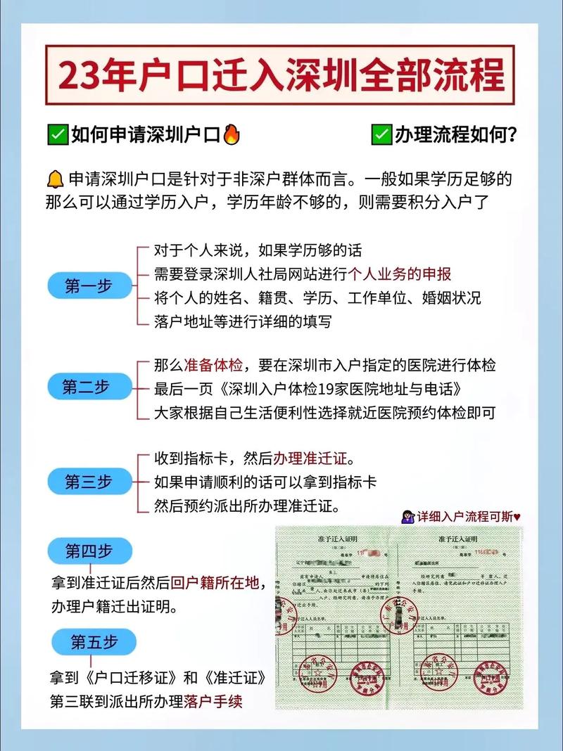 天府通办APP注册指南:小白也能学会的简单步骤