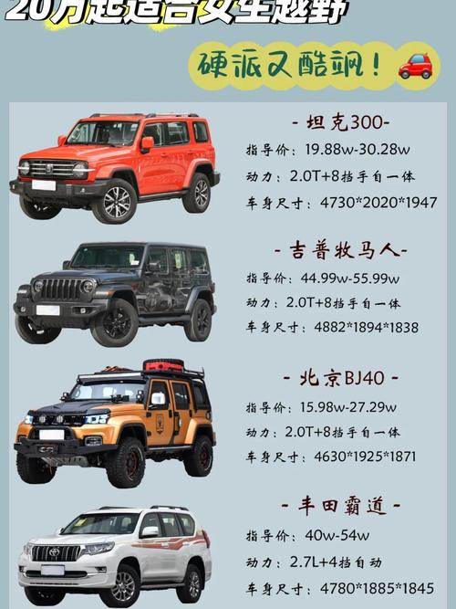 想玩越野车游戏？这里有你想要的全部答案！