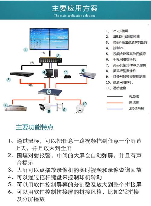如何下载监控器?不同平台下载方法详解