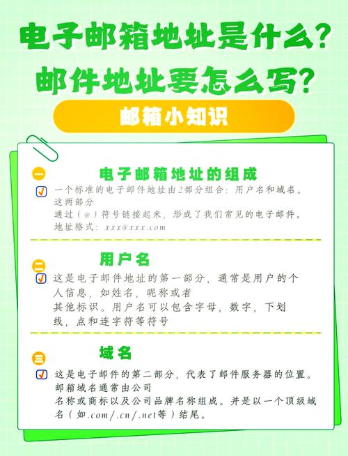 神秘电子邮件更新地址:如何快速安全地更改邮箱地址?