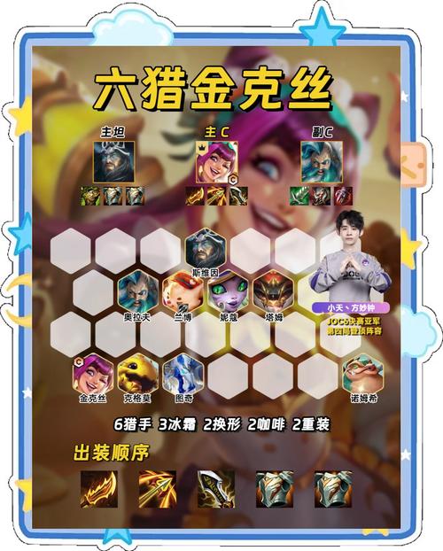 王者荣耀KING OF GLORY6 10玩家攻略及技巧分享