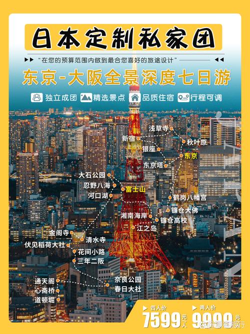 想玩日本的新起点?这里提供下载地址!