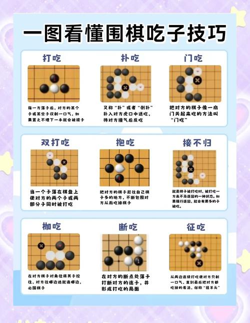 最全网棋游戏攻略：新手入门到高手进阶技巧