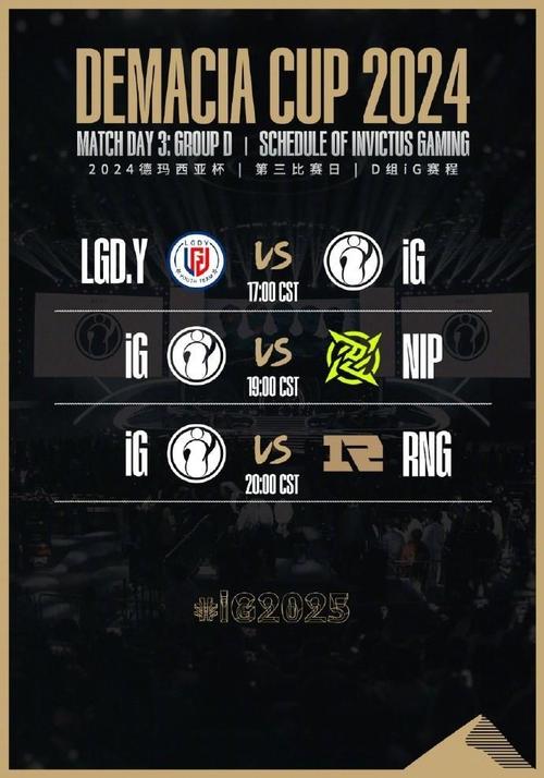 IG比赛数据解读：用数据说话，看IG的真实实力