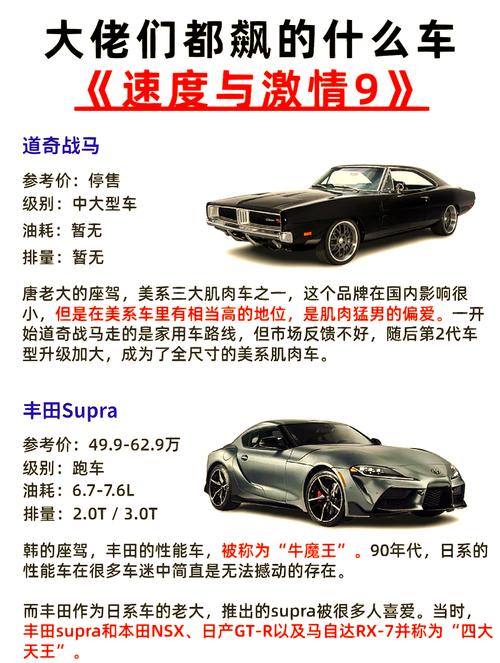 速度与激情6下载指南：简单几步搞定