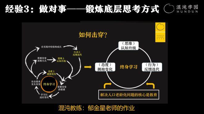 Jhin技能深度解析：玩转最强英雄的秘诀