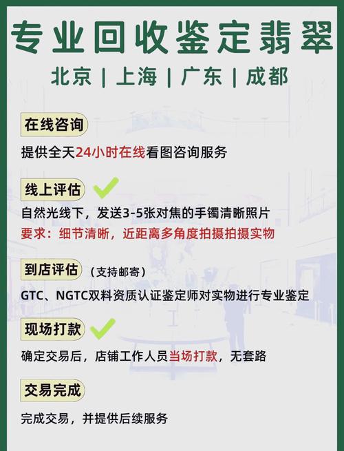 现在比较火的卖闲置app有哪些？快速变现的技巧