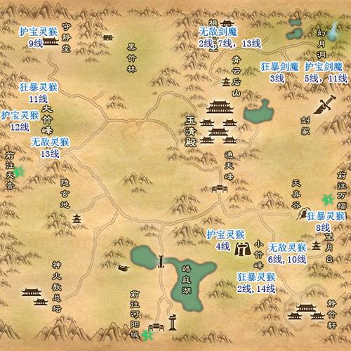 轻松玩转寻宝网诛仙：交易流程及注意事项