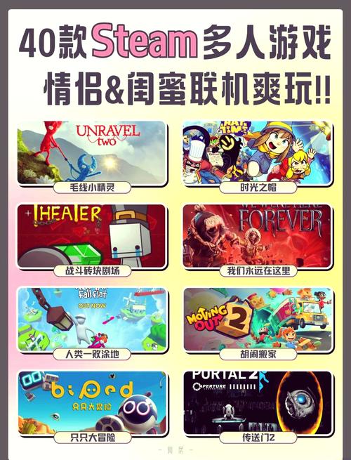 还在纠结玩什么?GOTY帮你选出年度最佳游戏!