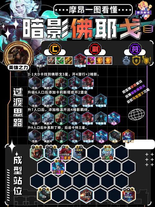 大兄弟游戏攻略大全：新手入门必看技巧