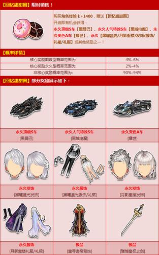 夏日的甜蜜回忆游戏下载：开启你的盛夏恋爱冒险