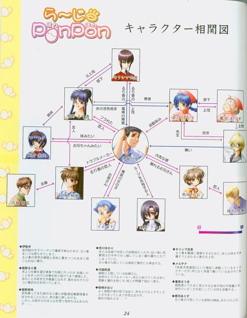 爱与生活：幸运老师游戏详解：小镇教师的恋爱养成记