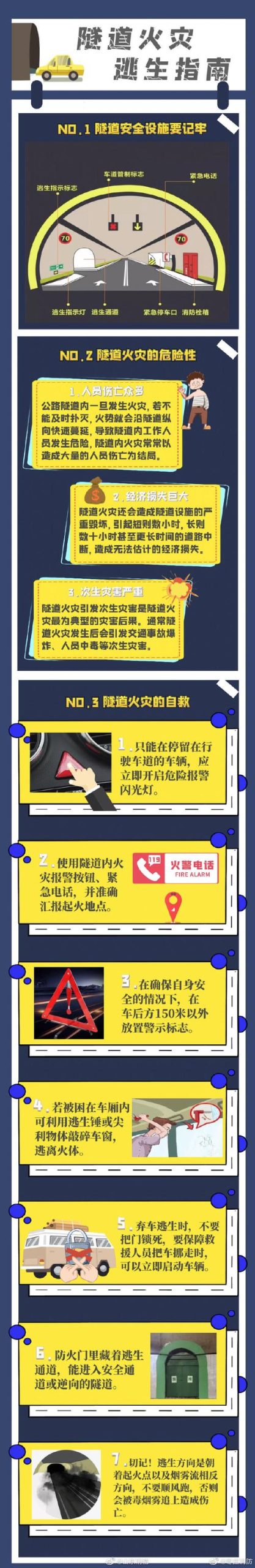 隧道逃生在哪下载？安卓版、IOS版下载地址大全