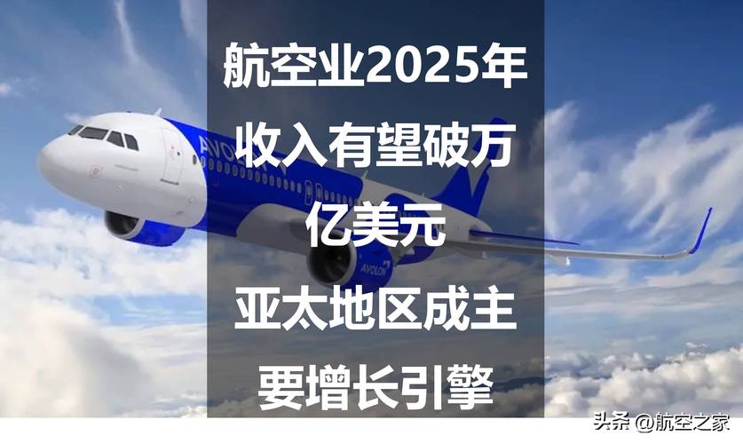 航空公司的最新动态:2025年一季度经营数据及行业趋势