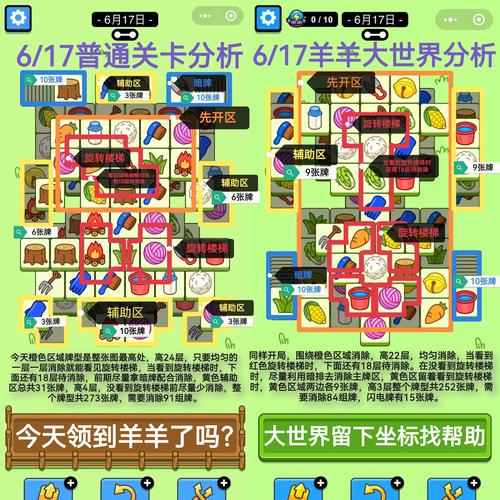 最新电子羊游戏官网信息:游戏下载及玩家交流群