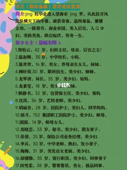 最全都市美艳后宫版本大全：霸道总裁爱上我的N种方式