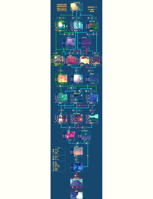 完美细胞计划下载教程：简单几步轻松玩游戏
