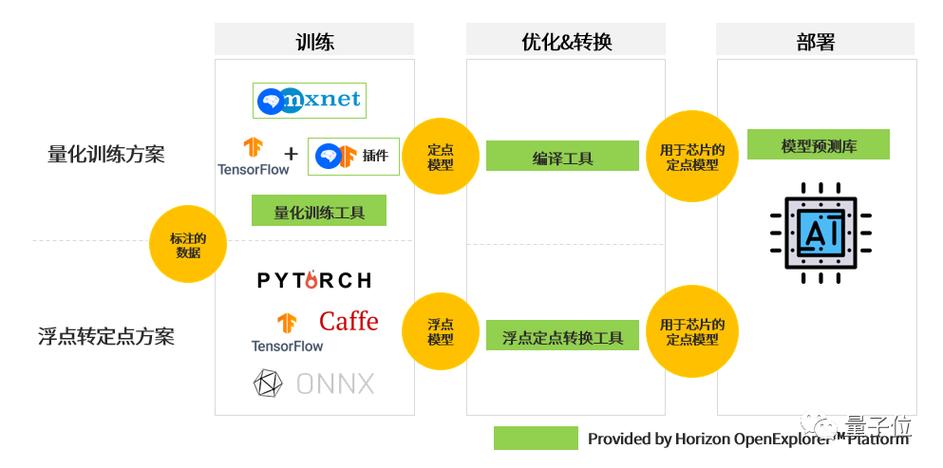 各大平台清晰的地平线下载方法及注意事项