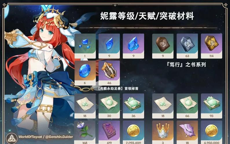 梦妖员游戏攻略：角色选择技巧与养成路线指南