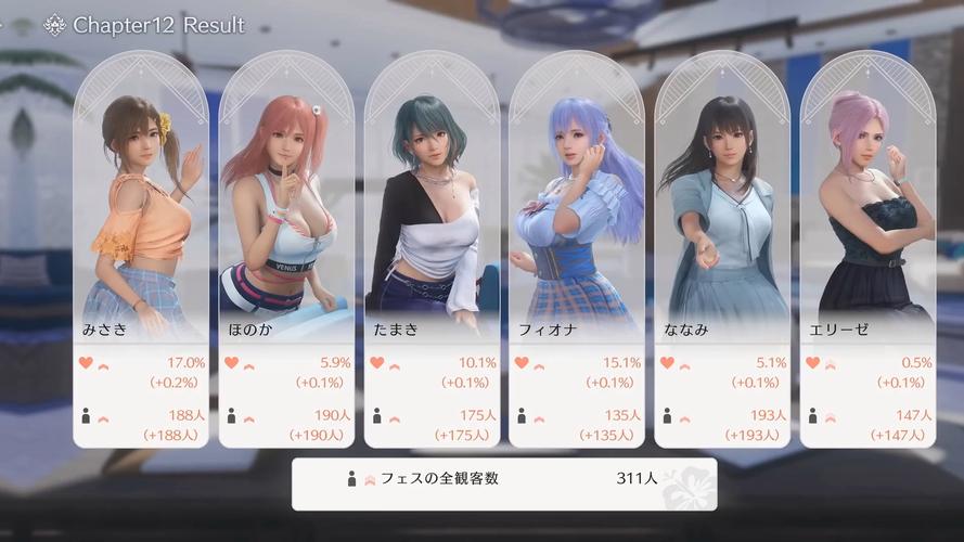 维纳斯璀璨假期最新版本下载：体验最完整的游戏内容