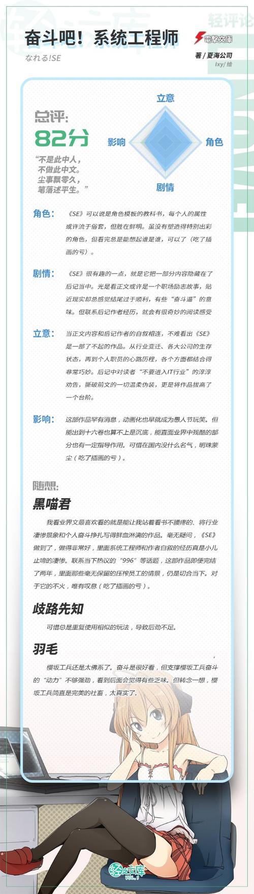 职场是我的后宫：超实用作弊码，快速建立你的后宫！
