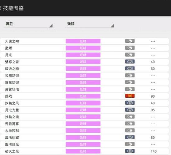 驱动妖精版本大全：不同版本妖精技能详解，策略搭配制胜！