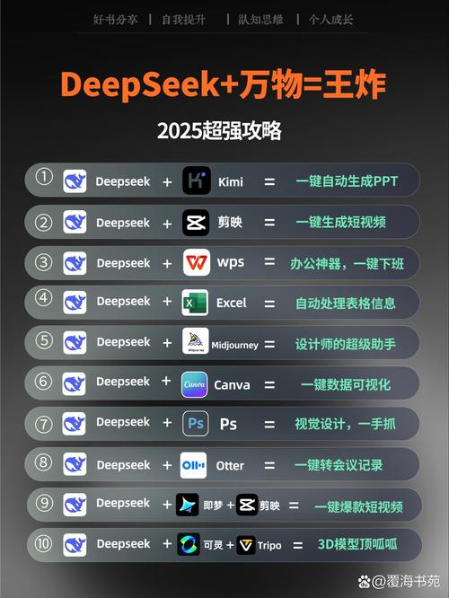 还在为再次回来V0.7更新地址发愁？这篇教程手把手教你！