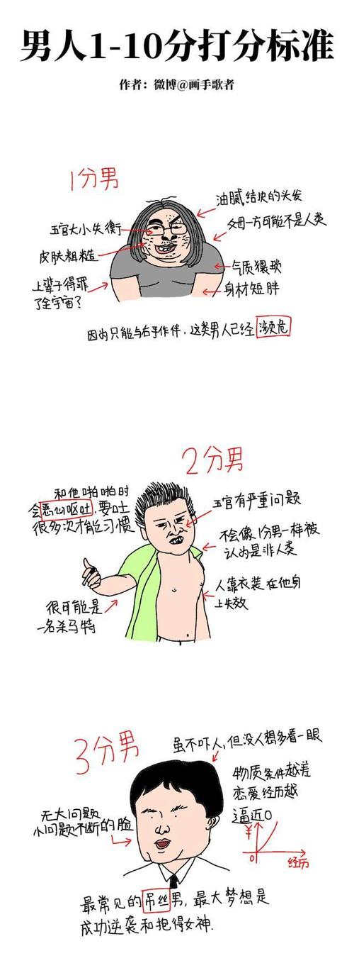 屌丝猎艳记1完整版下载：各个版本资源免费分享，轻松获取！