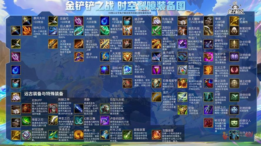 世界之卵安卓汉化版攻略:快速上手游戏技巧