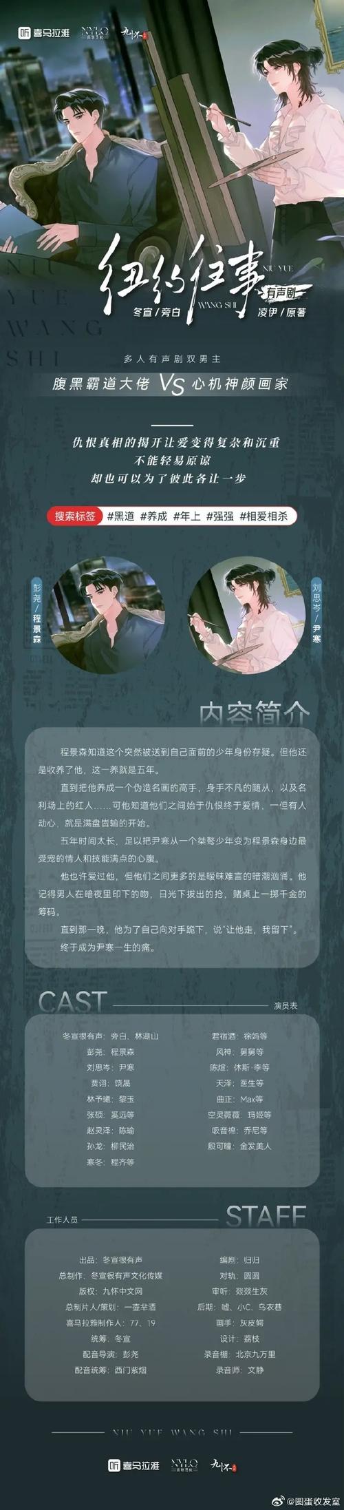 苏联往事汉化版最新更新内容:有哪些新剧情?