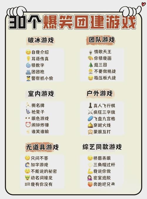 最全居民游戏介绍及攻略：从入门到精通，成为城市达人