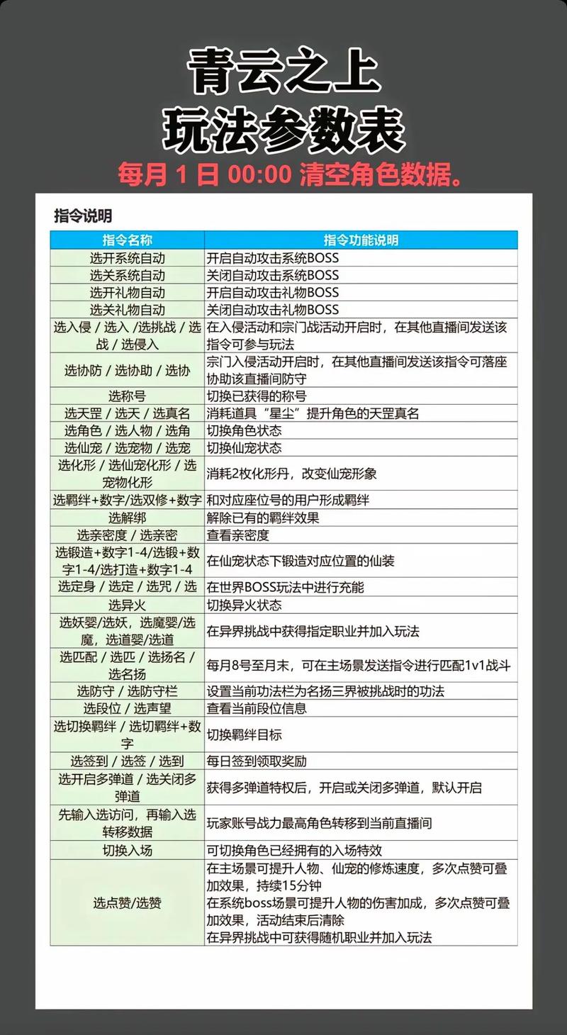 最新花都修仙下载方法，附详细图文教程