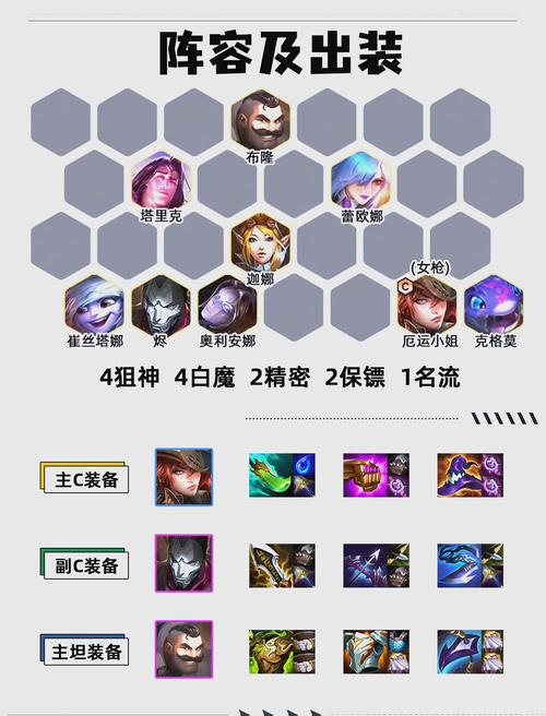 射击游戏M决斗联盟:新手入门及进阶技巧指南