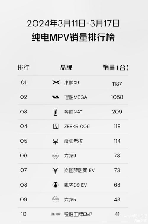 梦想家生活最新版本攻略：快速上手游戏技巧分享！