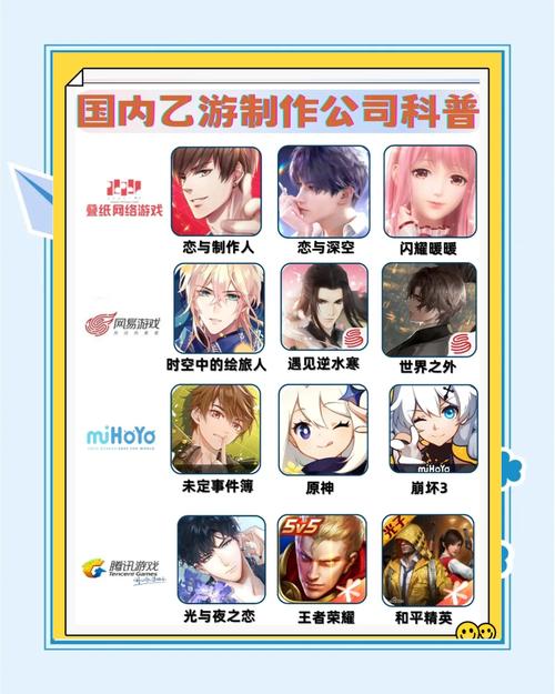 恋爱成双版本大全：各种恋爱游戏版本大比拼