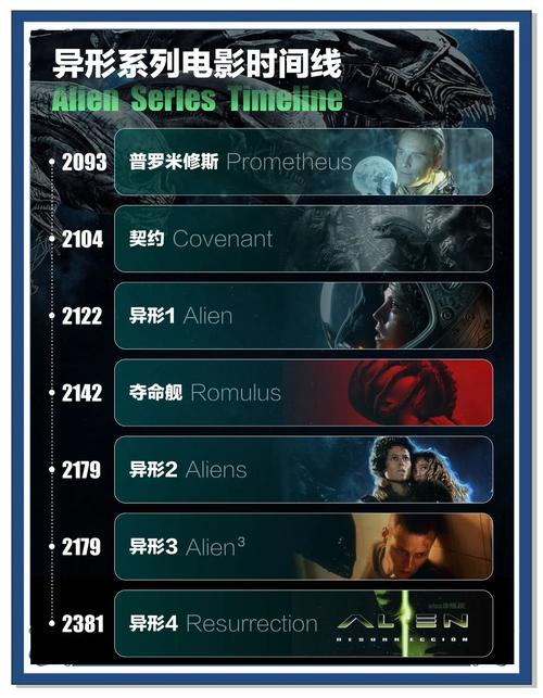 异形探索游戏详解:解谜冒险,探索未知星球的奥秘