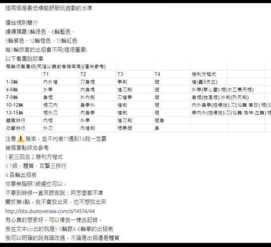 史上最全游戏合集：究极整合282部游戏介绍