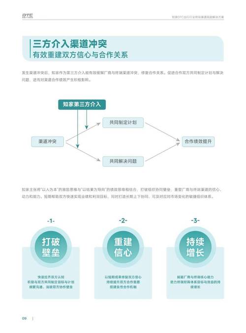 公司官网重建计划:打造更便捷的访问体验