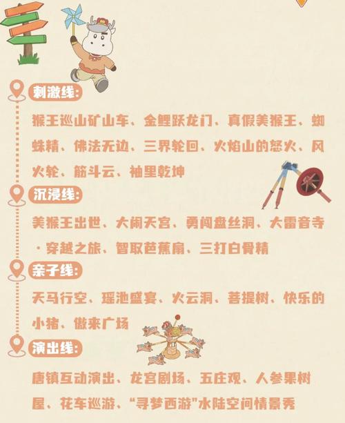 閪遊記游戏介绍:奇幻冒险之旅等你开启